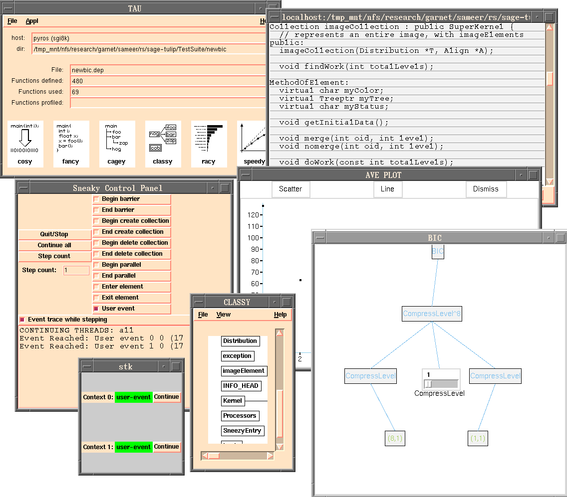 [Big TAU Tools Picture]