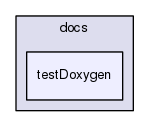 testDoxygen